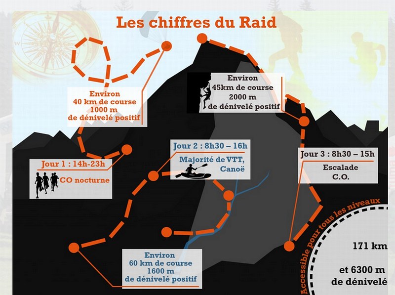 raid-insa-orange-80.jpg